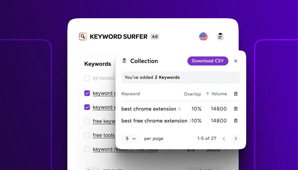Herramientas gratuitas de investigación de palabras clave - Keyword Surfer -- Una aplicación móvil que muestra la palabra "palabras clave" e incorpora herramientas gratuitas de investigación de palabras clave.