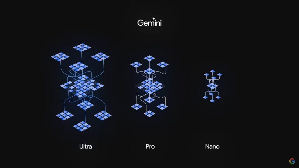 Cómo Escribir Artículos Largos y Optimizados para SEO con Gemini - Variaciones GEMINI -- Un diagrama que muestra las diferentes partes de una computadora optimizada para SEO.