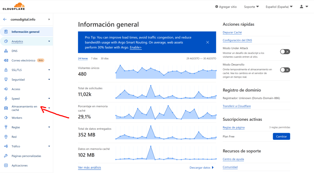 Qué es IndexNow - Pagina de control Cloudflare