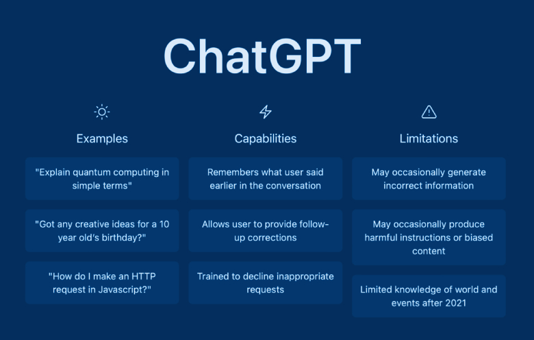 formas de ganar dinero con ChatGPT - Pantalla principal de la herramienta