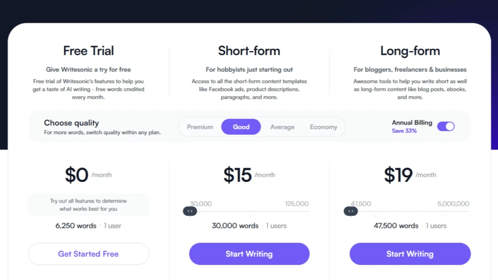 IA para escribir texto : precio de writesonic review IA para escribir texto : precio de writesonic review