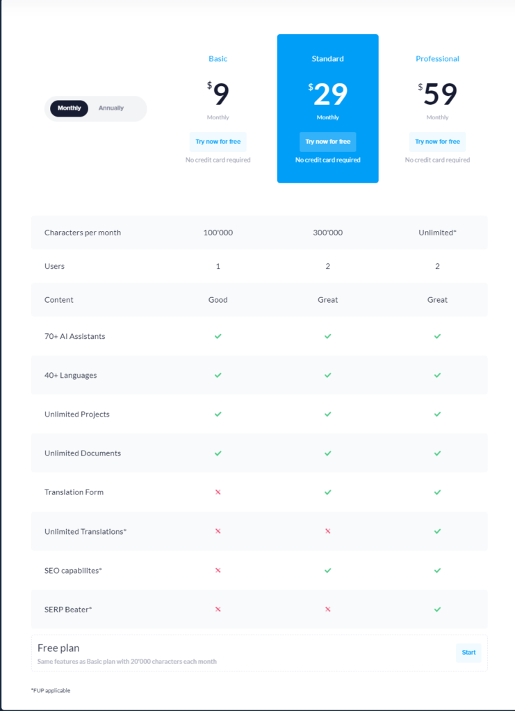 IA para escribir texto : Precios de creator.ai