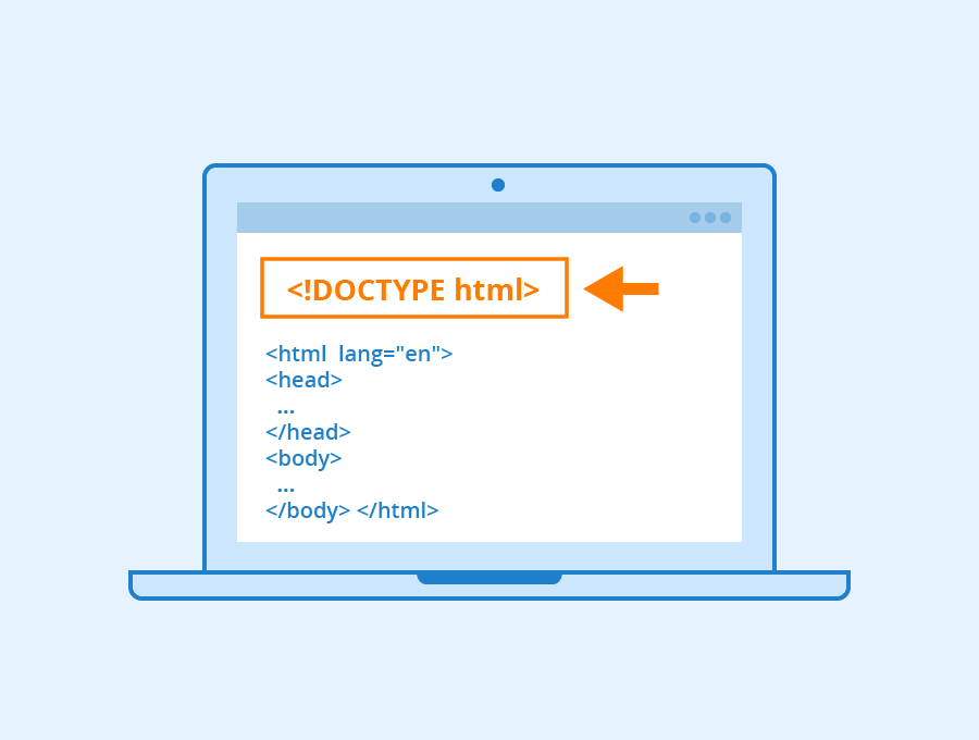 Cómo centrar un texto en HTML Cómo centrar un texto en HTML